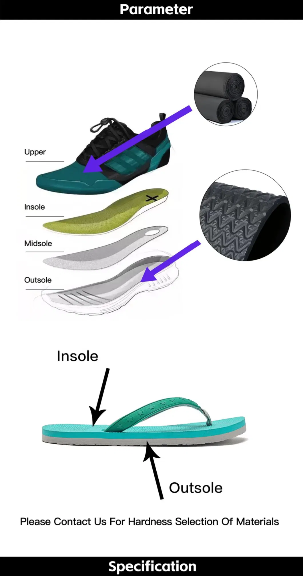 SSD China Factory Low Price Customized High Quality Wearable Sandal Slippers Flip Flop